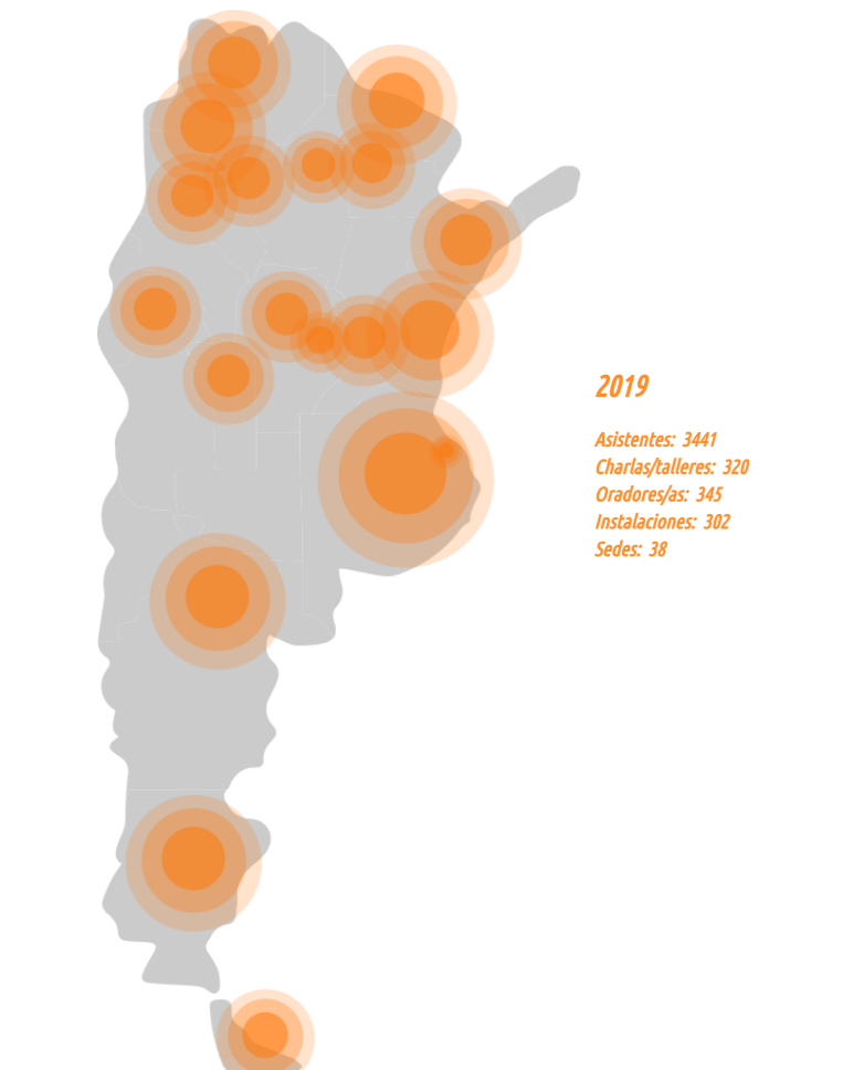 31.-FLISOL-2019-Argentina.png