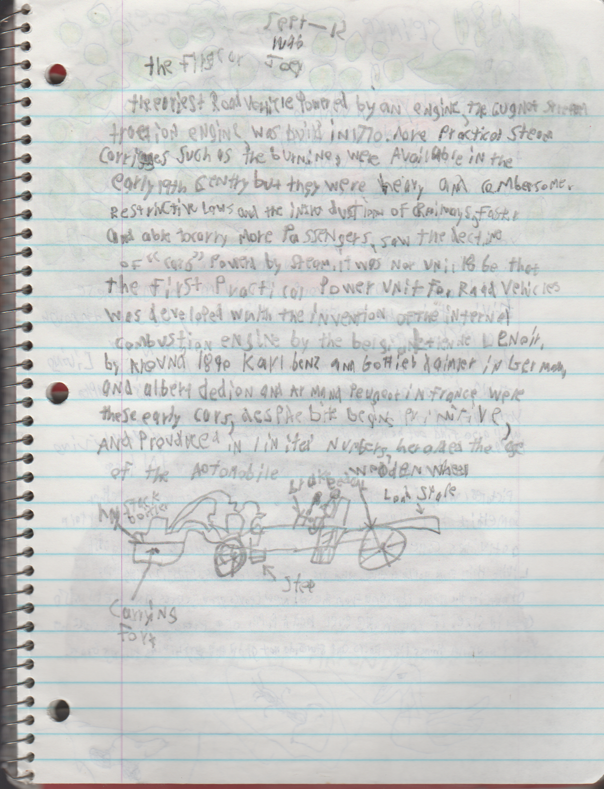 1996-08-18 - Saturday - 11 yr old Joey Arnold's School Book, dates through to 1998 apx, mostly 96, Writings, Drawings, Etc-014 ok.png