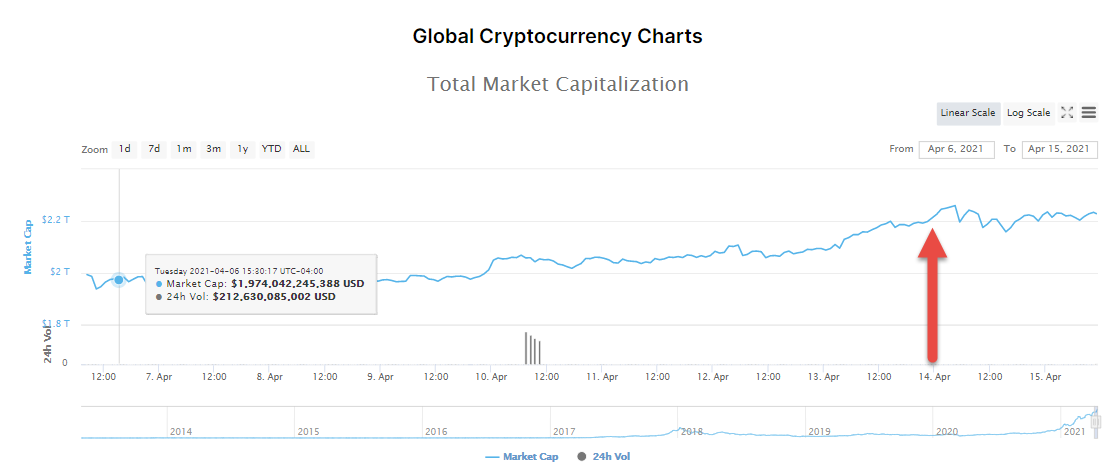 marketcap.png