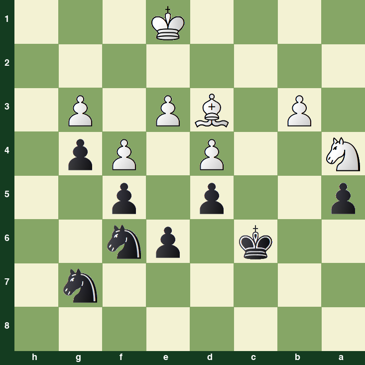 puzzle position | posicion del problema