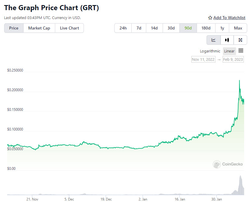 graph.jpg