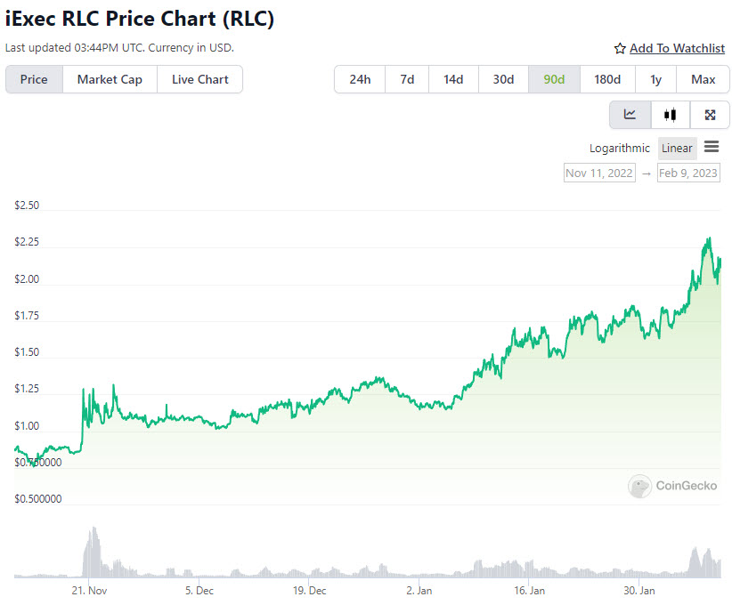iexec.jpg