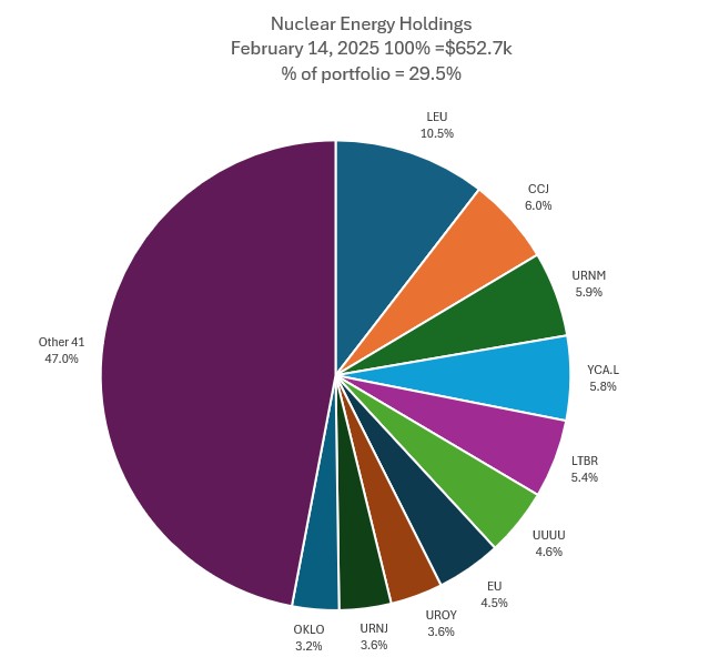 Feb14Nuclear.jpg