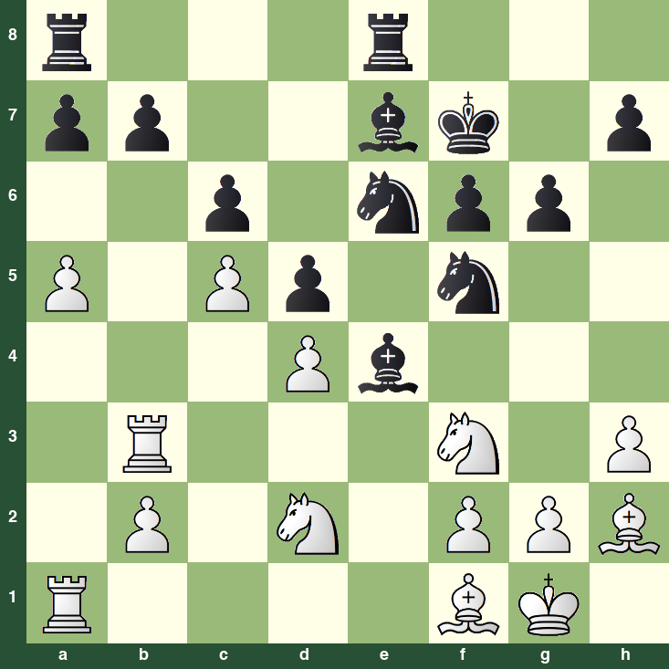 puzzle position | posicion del problema