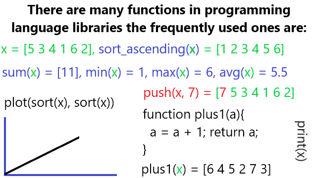 4.function-examples.png