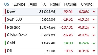 markets.png