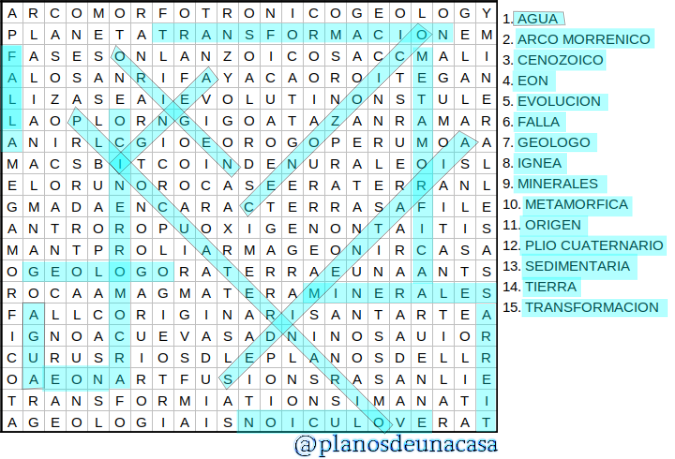 sopa de letras del planeta tierra