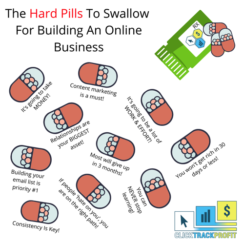 The Hard Pills To Swallow In Affiliate Marketing.png