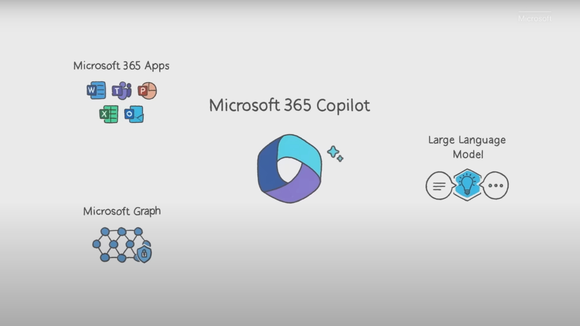 microsoft-office-365-copilot-1.jpg