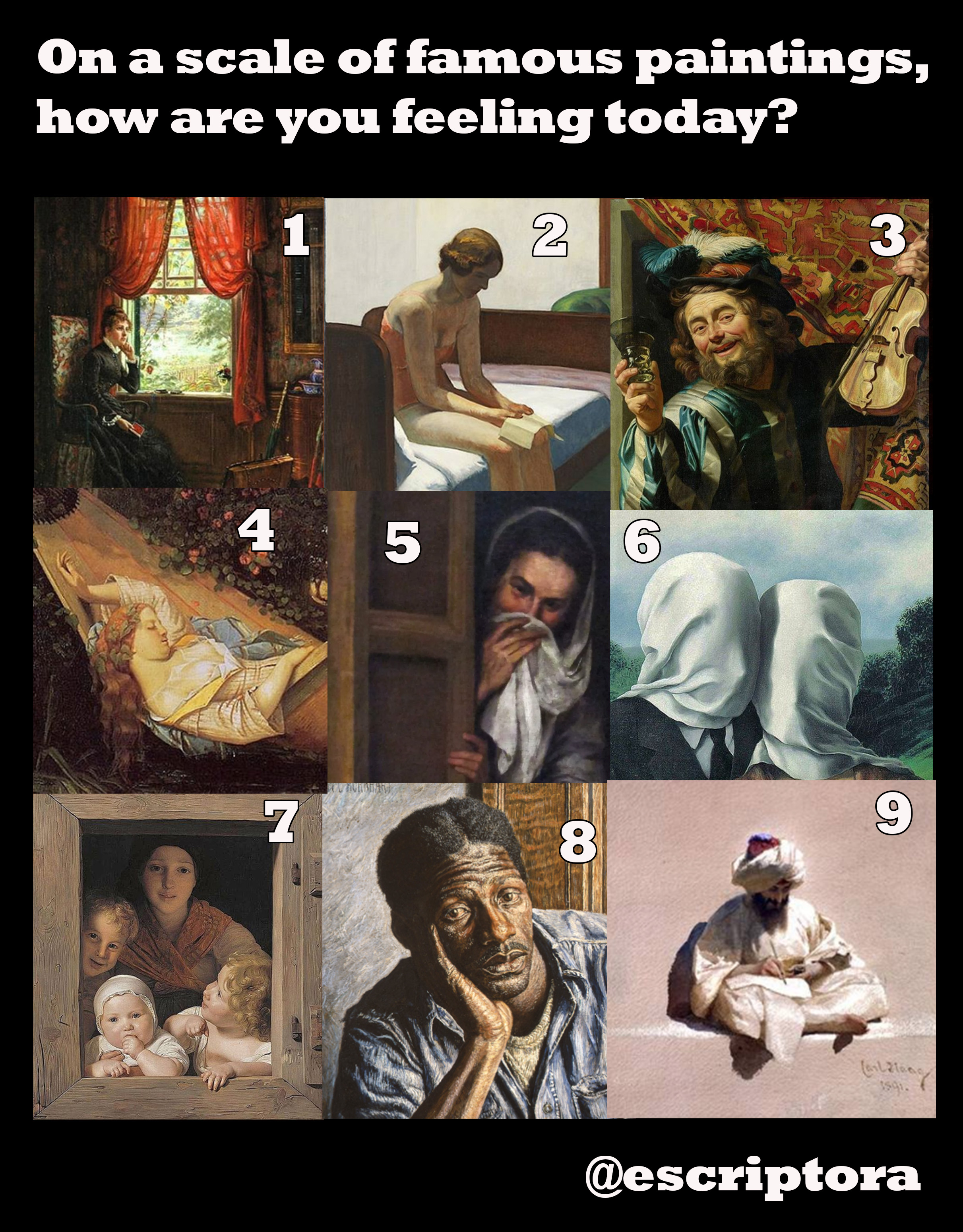 On A Scale Of Famous Paintings How Are You Feeling Today Steemit