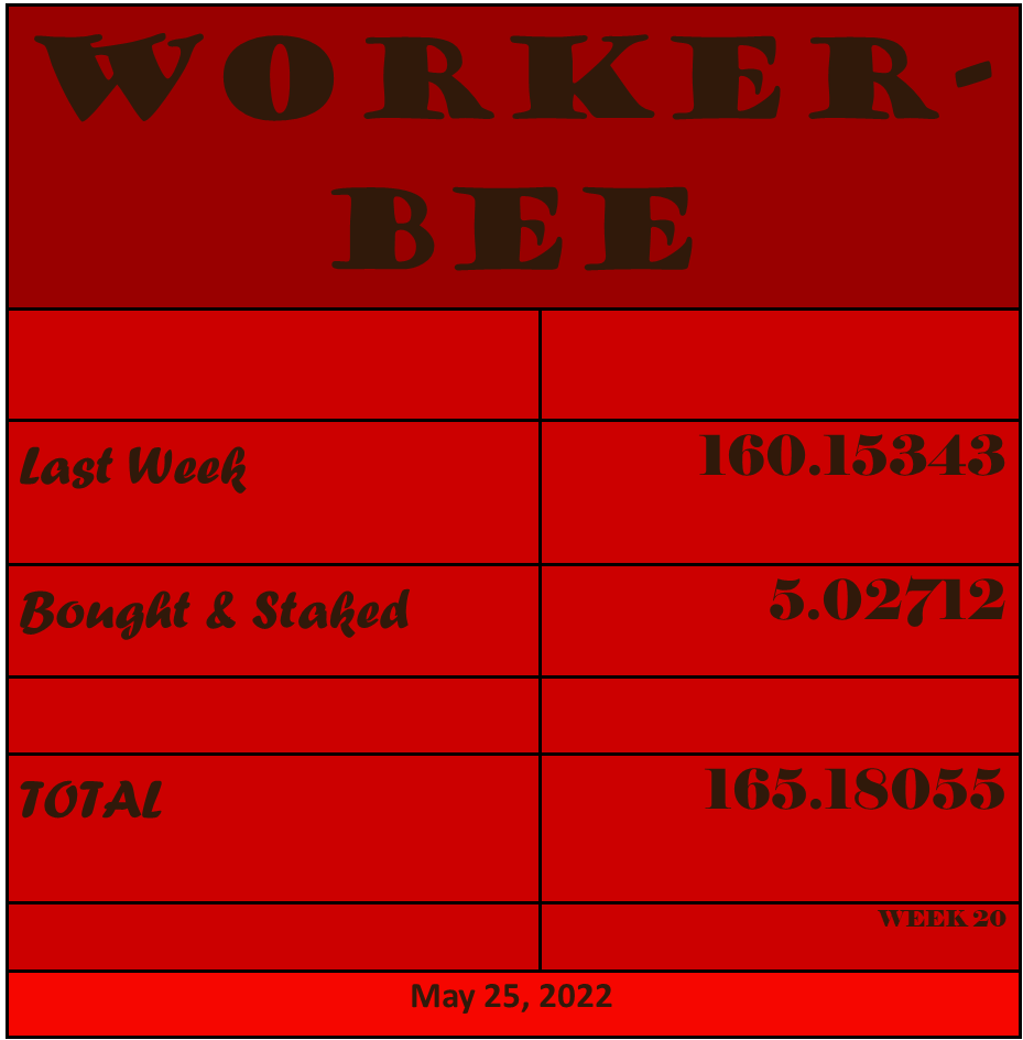 WorkerBee 5 25 2.png