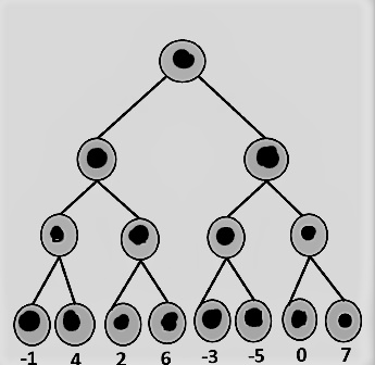 mini-max-algorithm-in-ai-step1_LI.jpg