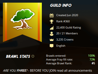 Screenshot at 2024-03-06 20-27-41 brawl208 guild info with spot open.png