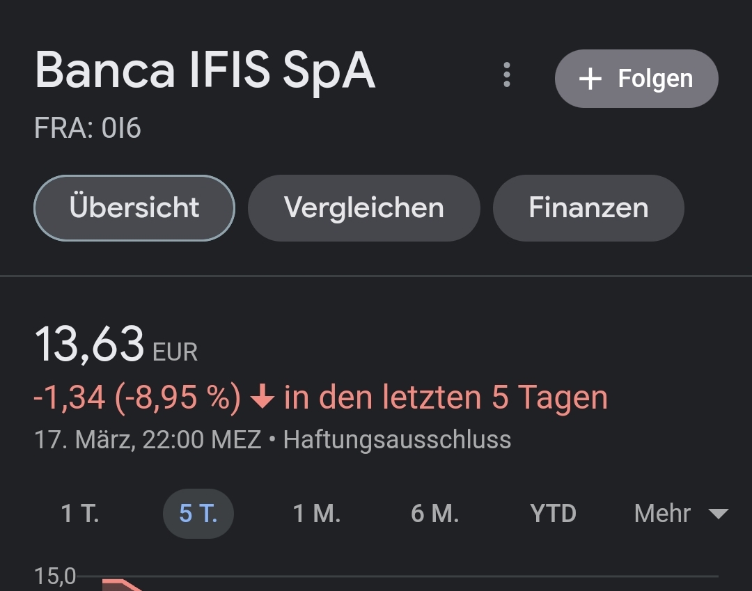 @der-prophet/das-alte-finanzsystem-zeigt-sein-wahres-gesicht-das-neue-steht-in-den-startloechern