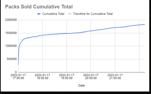 data steem.PNG