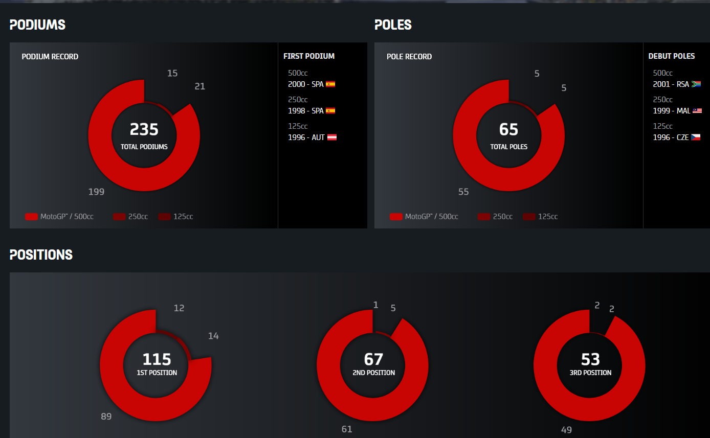 175.-Valentino-Rossi-se-retira-8.png