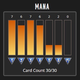  "aggro chart.jpg"