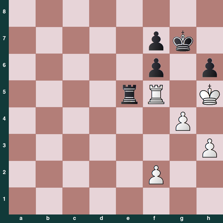 puzzle position | posicion del problema