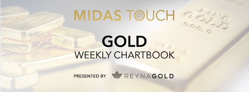 blog-header-gold-reynagold-798x297.jpg