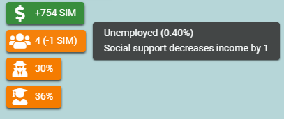 Unemployed.png