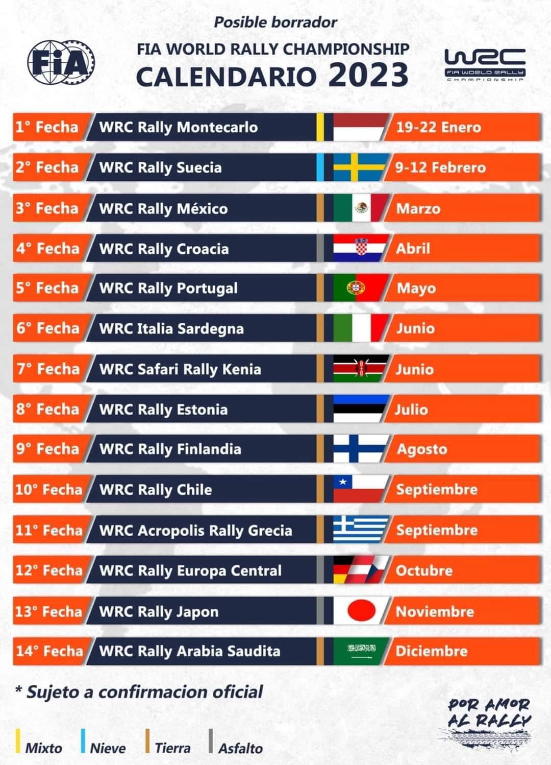 Rumors about 2023 World Rally Championship calendar are online — Hive