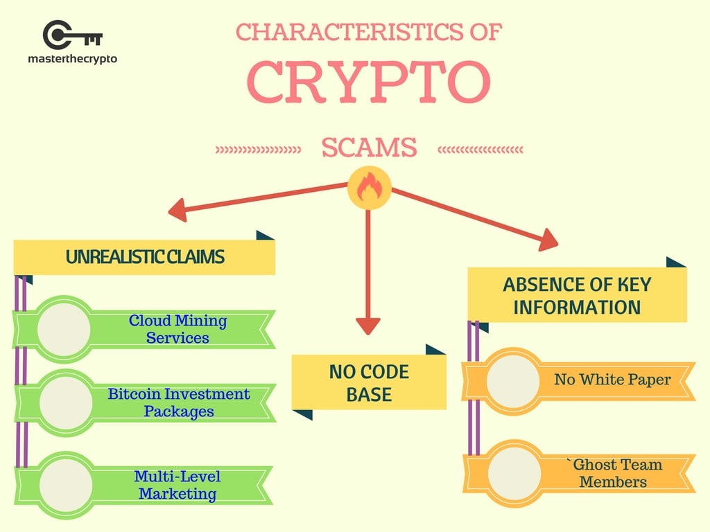 CRYPTOCURRENCY-2-min.jpg