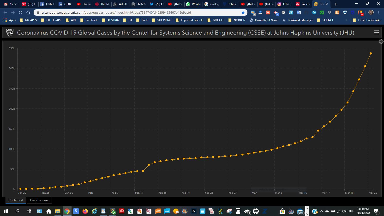 CORONA graph 2020-03-23.JPG