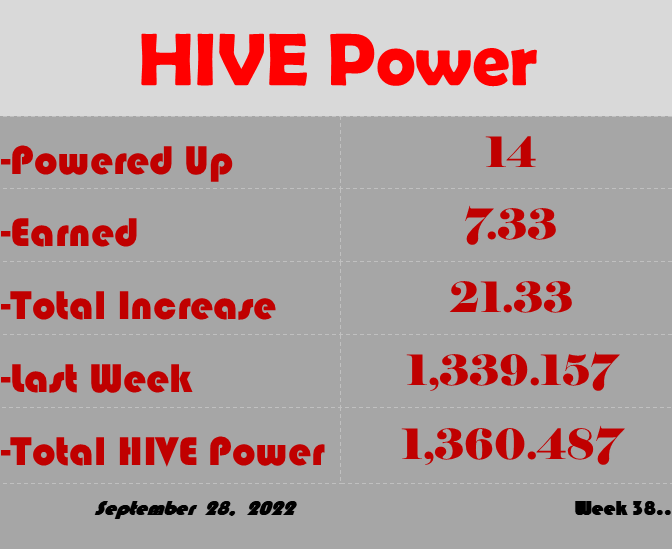 HIVE Power 9 28 2.png