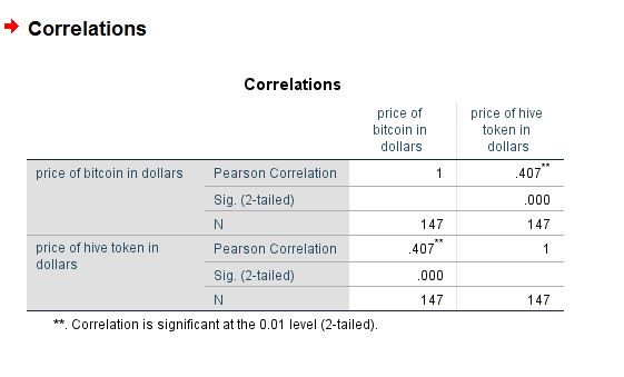 correlation.JPG