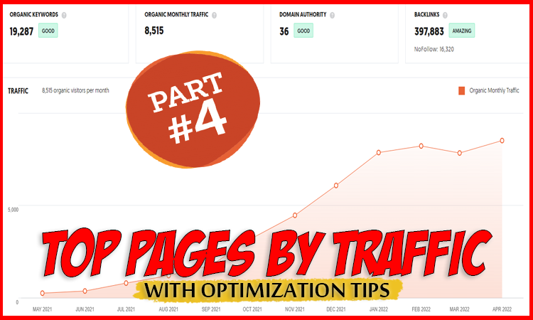 @hitmeasap/top-pages-by-traffic-with-optimization-tips-leofinance-report-for-growth-part-4