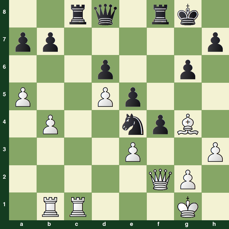 puzzle position | posicion del problema