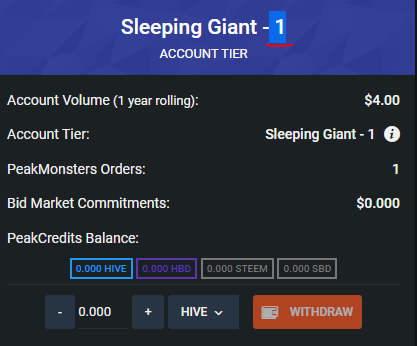 Tier 1 Sleeping Giant.PNG