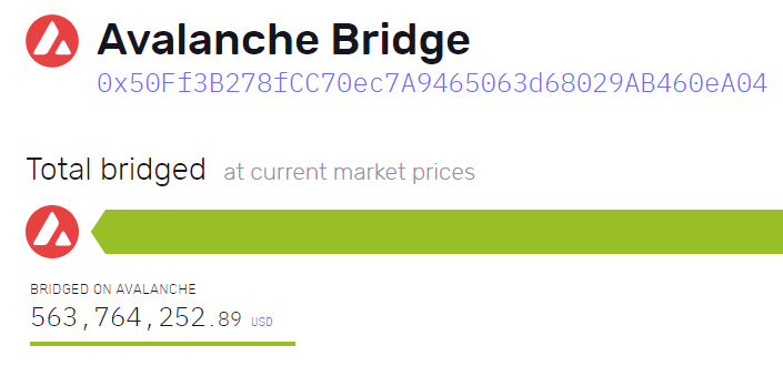 total bridged Avalanche c.PNG