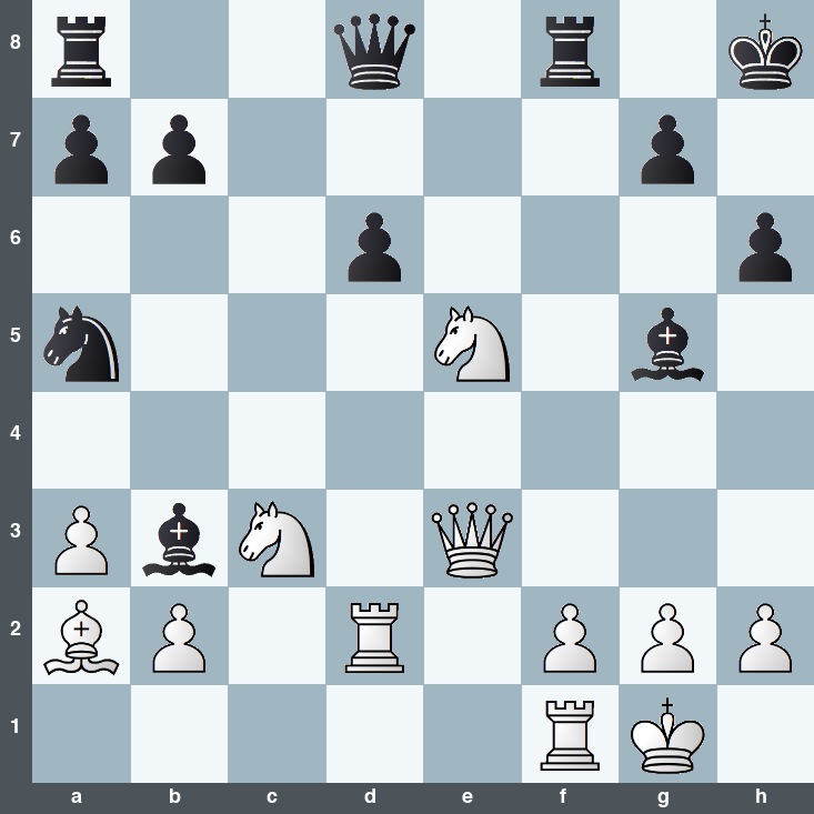 puzzle position | posicion del problema