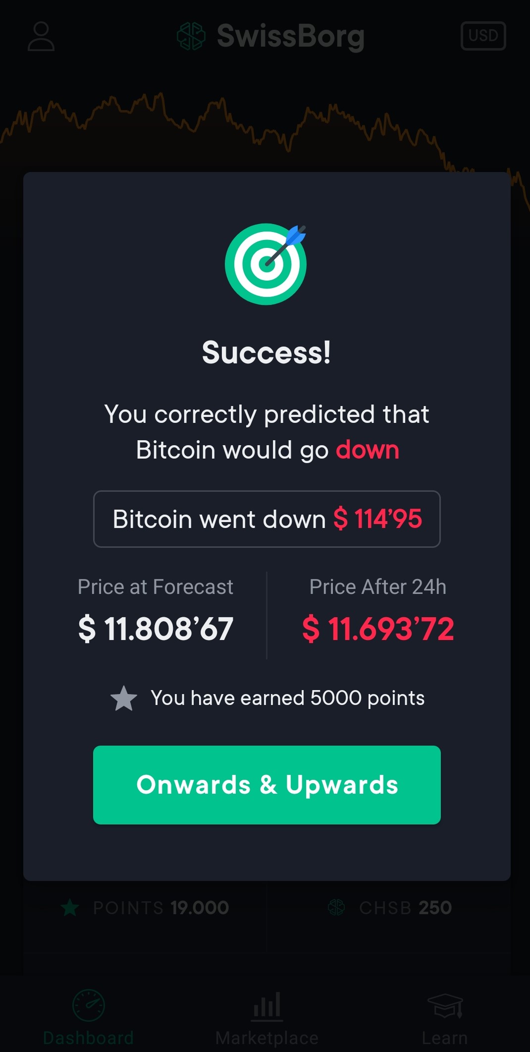 https://images.hive.blog/DQmTTYSCmAPYjGJn2AAvfzBHJvfgjC7LWJg2VgEtzC1AVqE/swissborg%20prediction%20that%20got%20me%20in%20the%20top%2020k.jpg