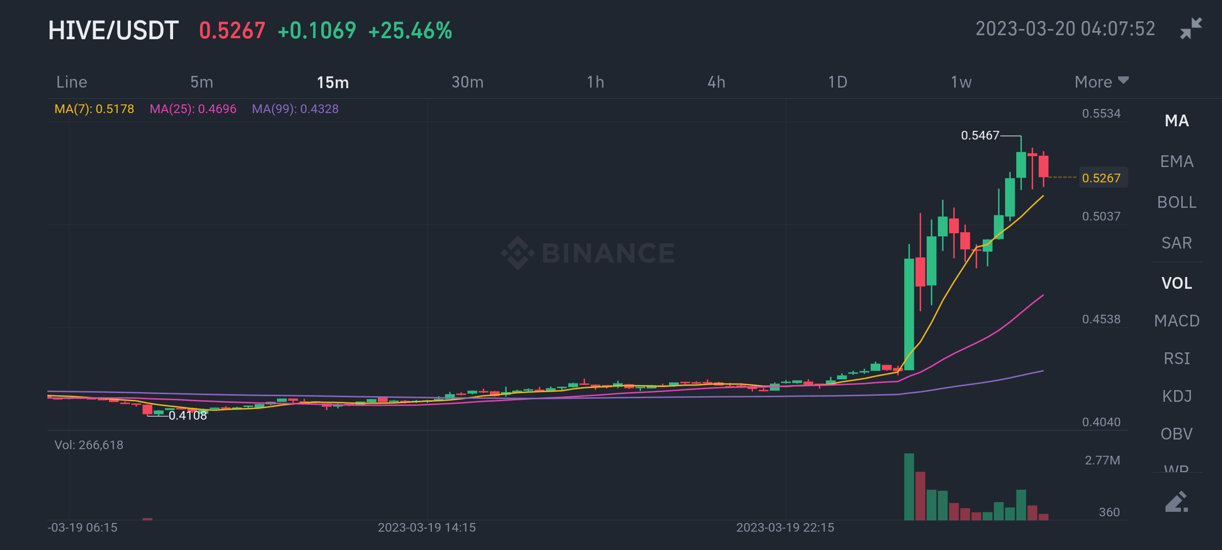 Screenshot_2023-03-20-04-07-49-564_com.binance.dev.jpg