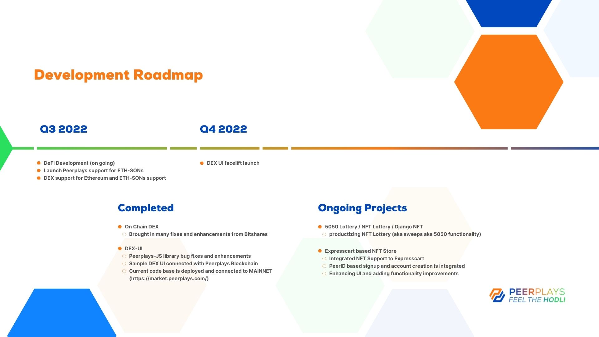 Q4 2021 Roadmap Page 3.jpg