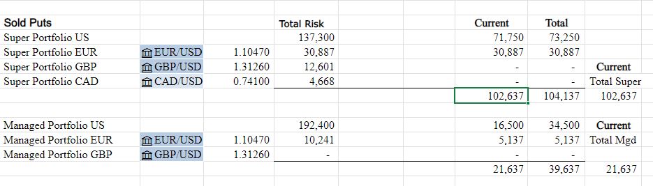 Aug30Spreads.JPG