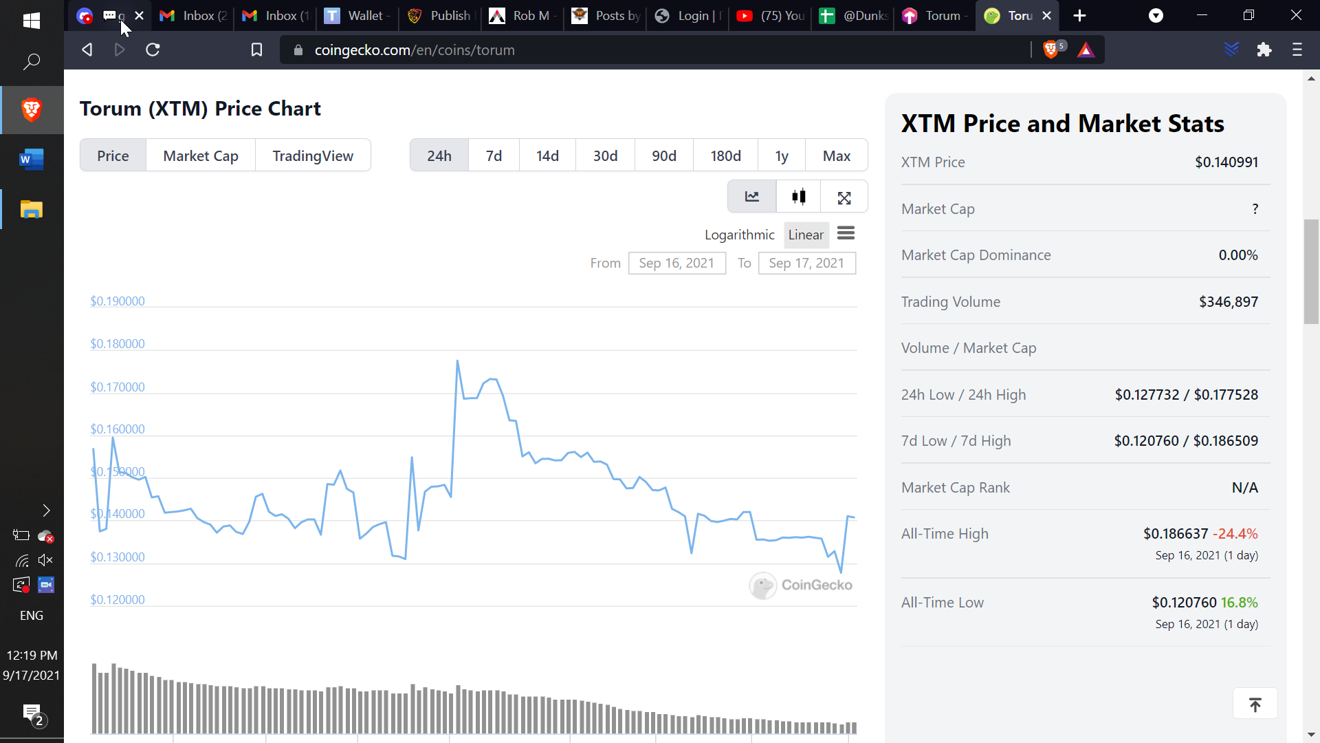 xtm price.png