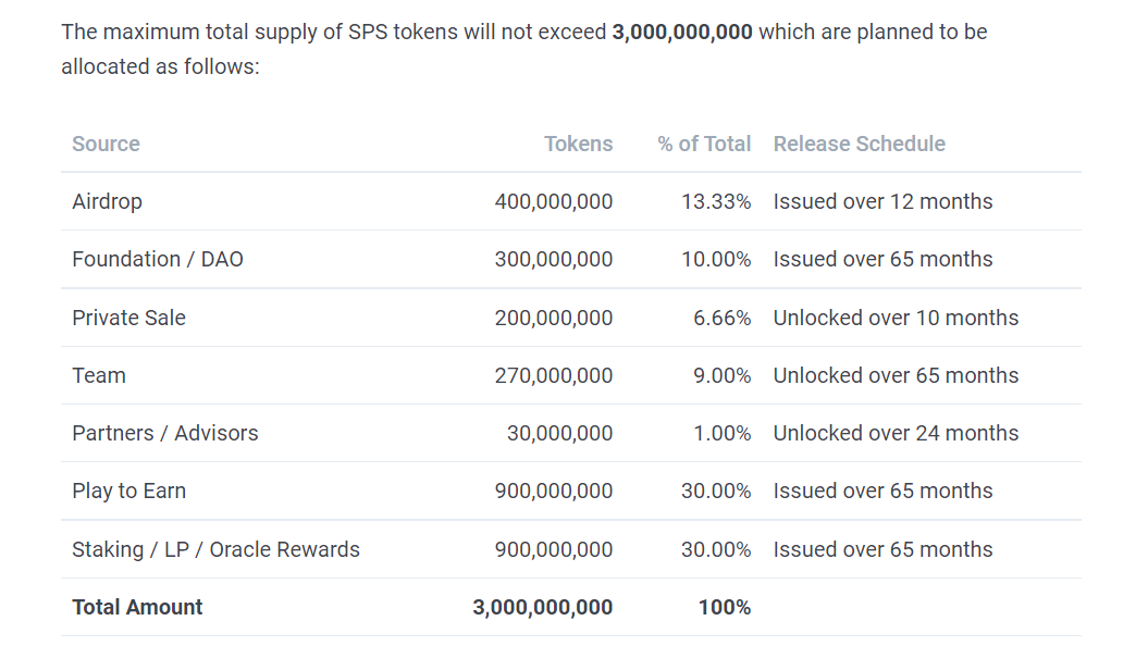 SPS White Paper #1.png