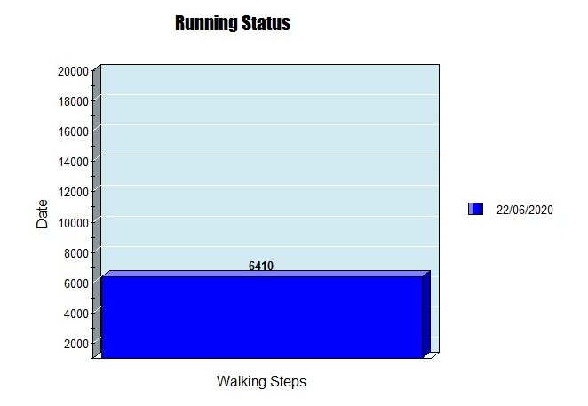 2020-06-22 01_24_32-Create a Graph Classic-NCES Kids' Zone.png