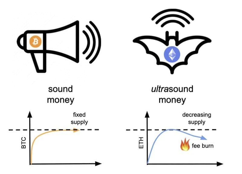 ultrasound_money.jpg