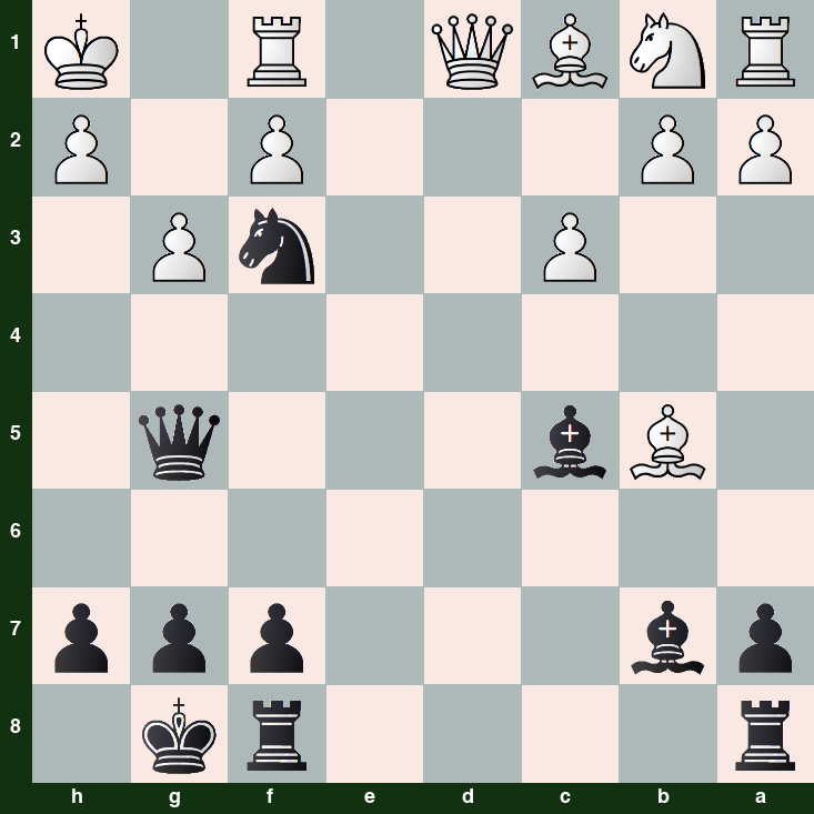 puzzle position | posicion del problema
