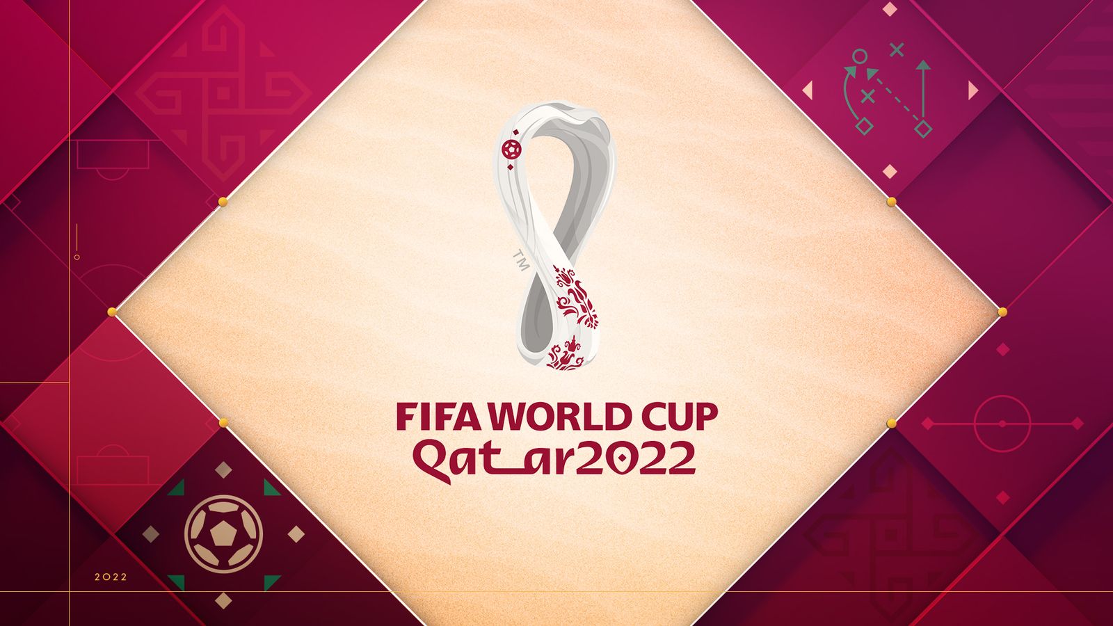 QATAR 2022 FIFA WORLD CUP SCHEDULE!