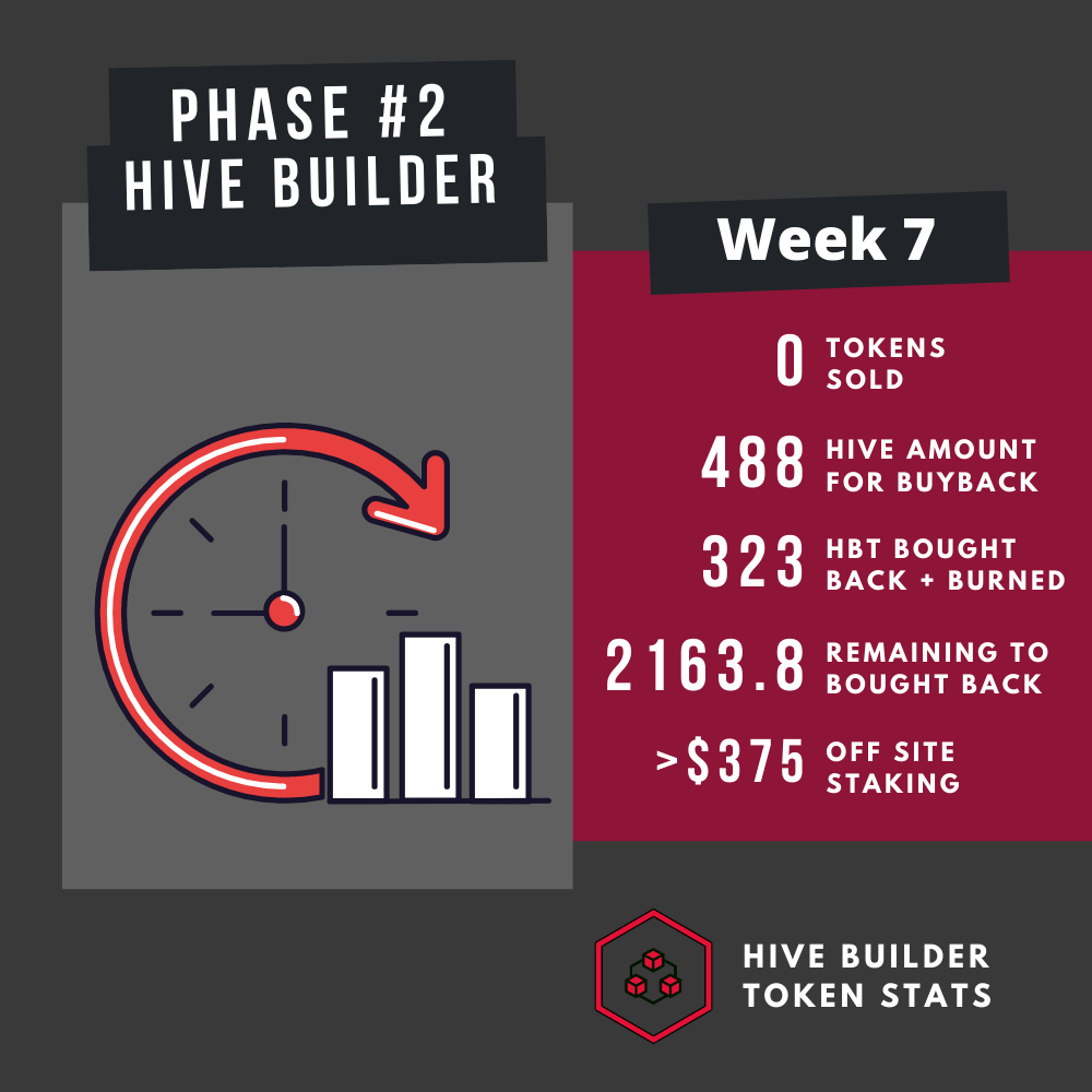 Hivebuilder Update (5).png