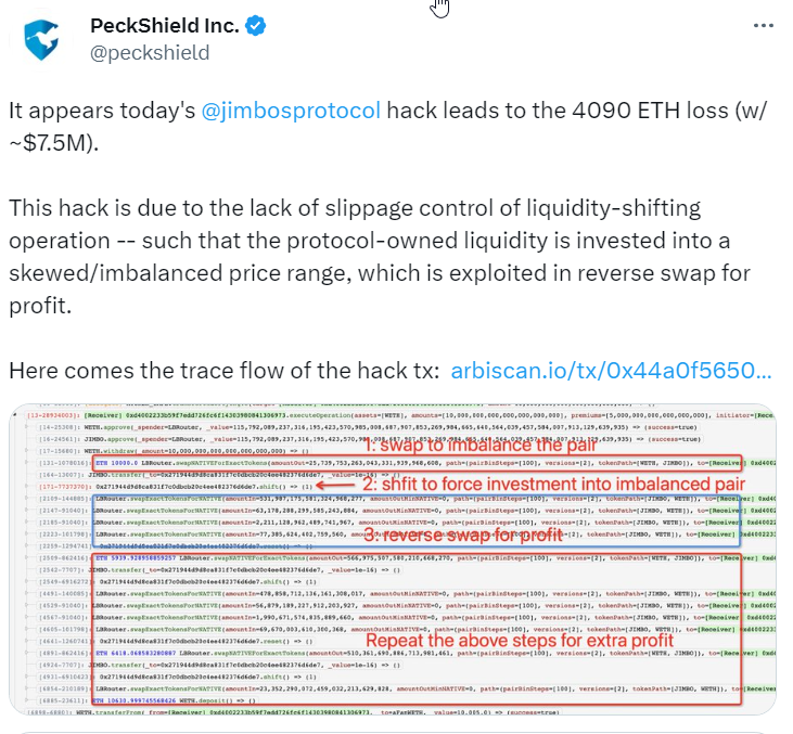DeFi Protocol Jimbos Lost $7.5 Million In ETH.png