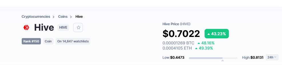 Screenshot_2021-03-23 Hive price today, HIVE live marketcap, chart, and info CoinMarketCap.png