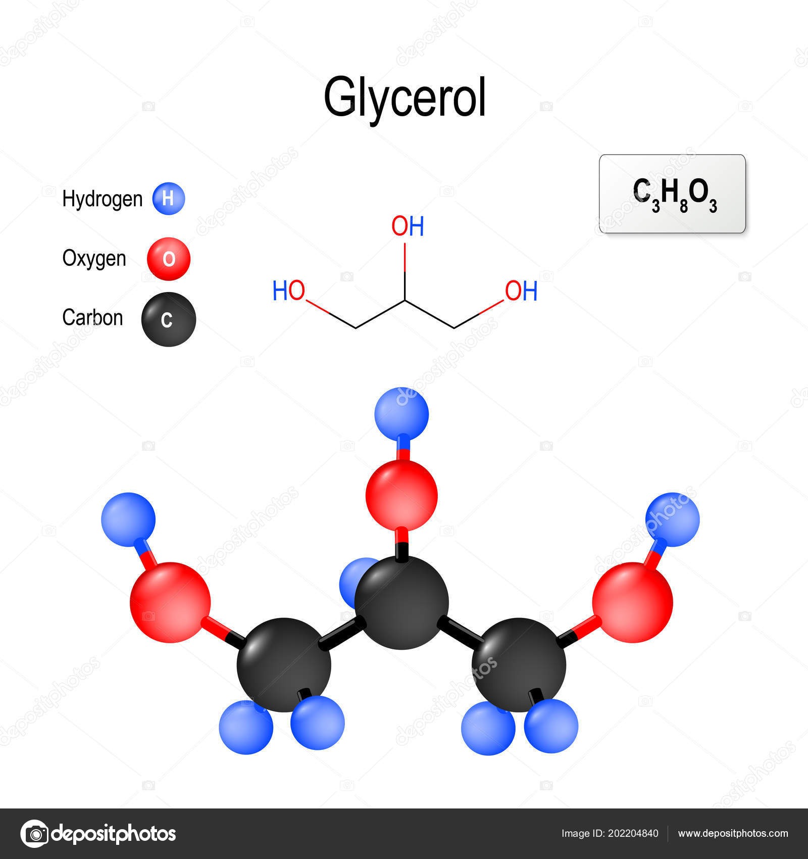 depositphotos_202204840-stock-illustration-glycerol-glycerine-glycerin-structure-molecule.jpg