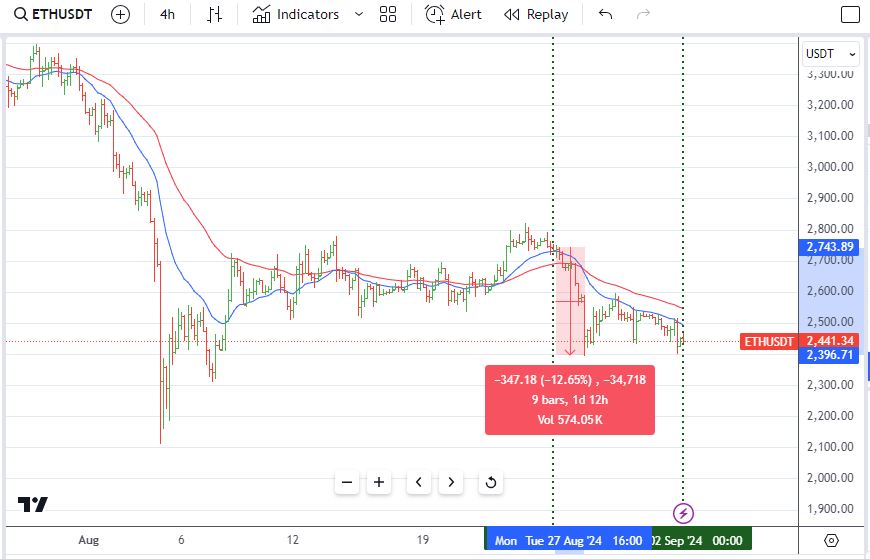 Sep1ETH.JPG