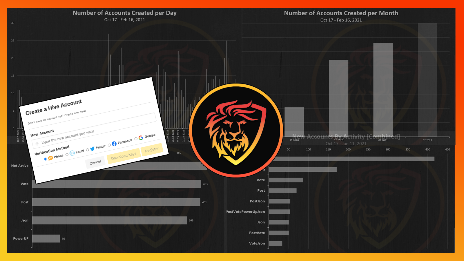 LeoInfra Onboarding Report and Dev Updates .png